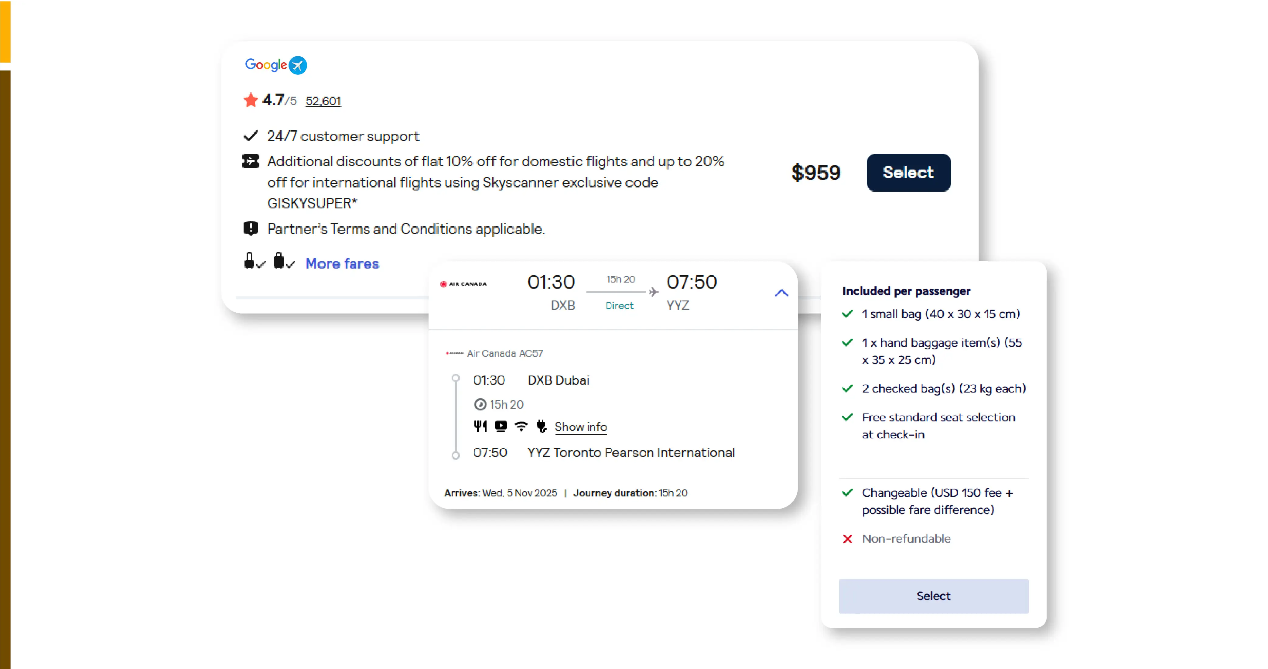 Challenges in the Travel Industry